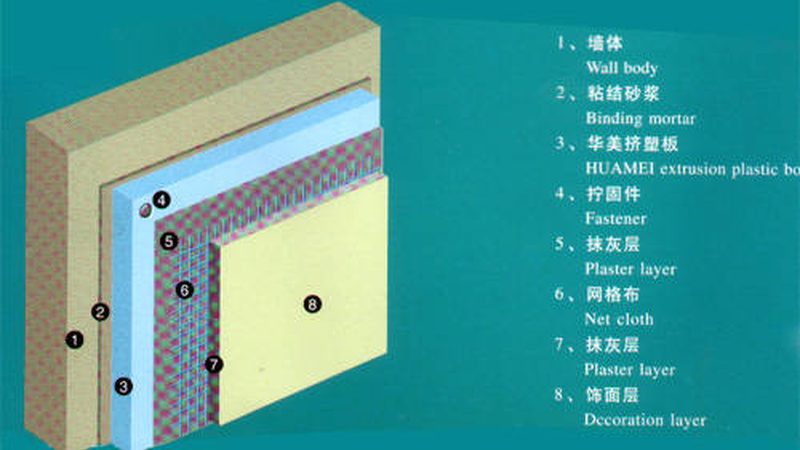 屋顶保温施工注意事项